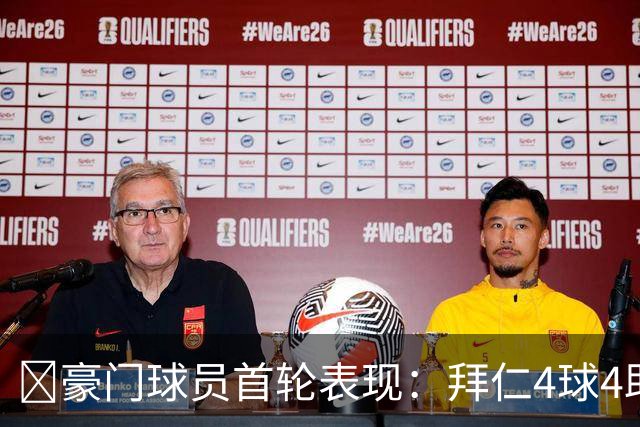 ⭐豪门球员首轮表现：拜仁4球4助三叉戟齐发威 利物浦球员2球6助